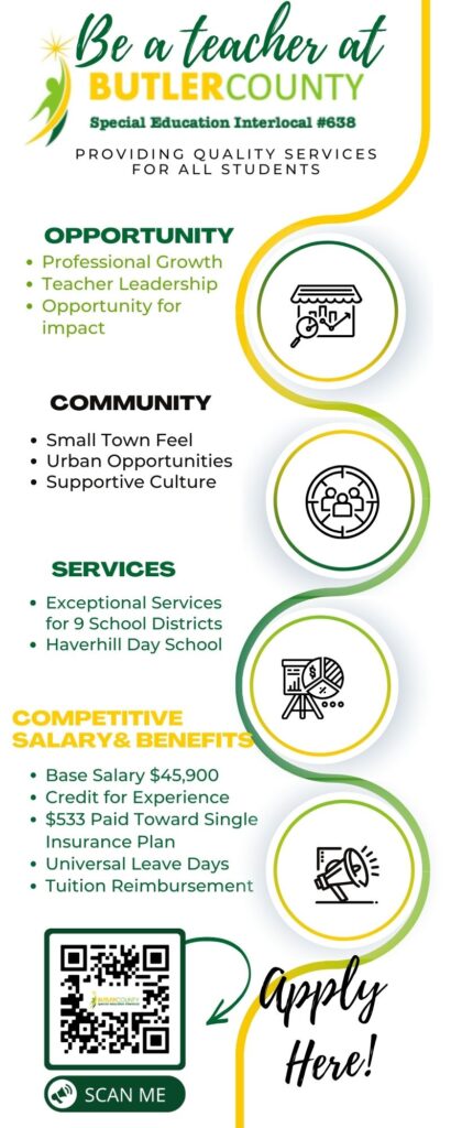 Butler County Cooperative infographic